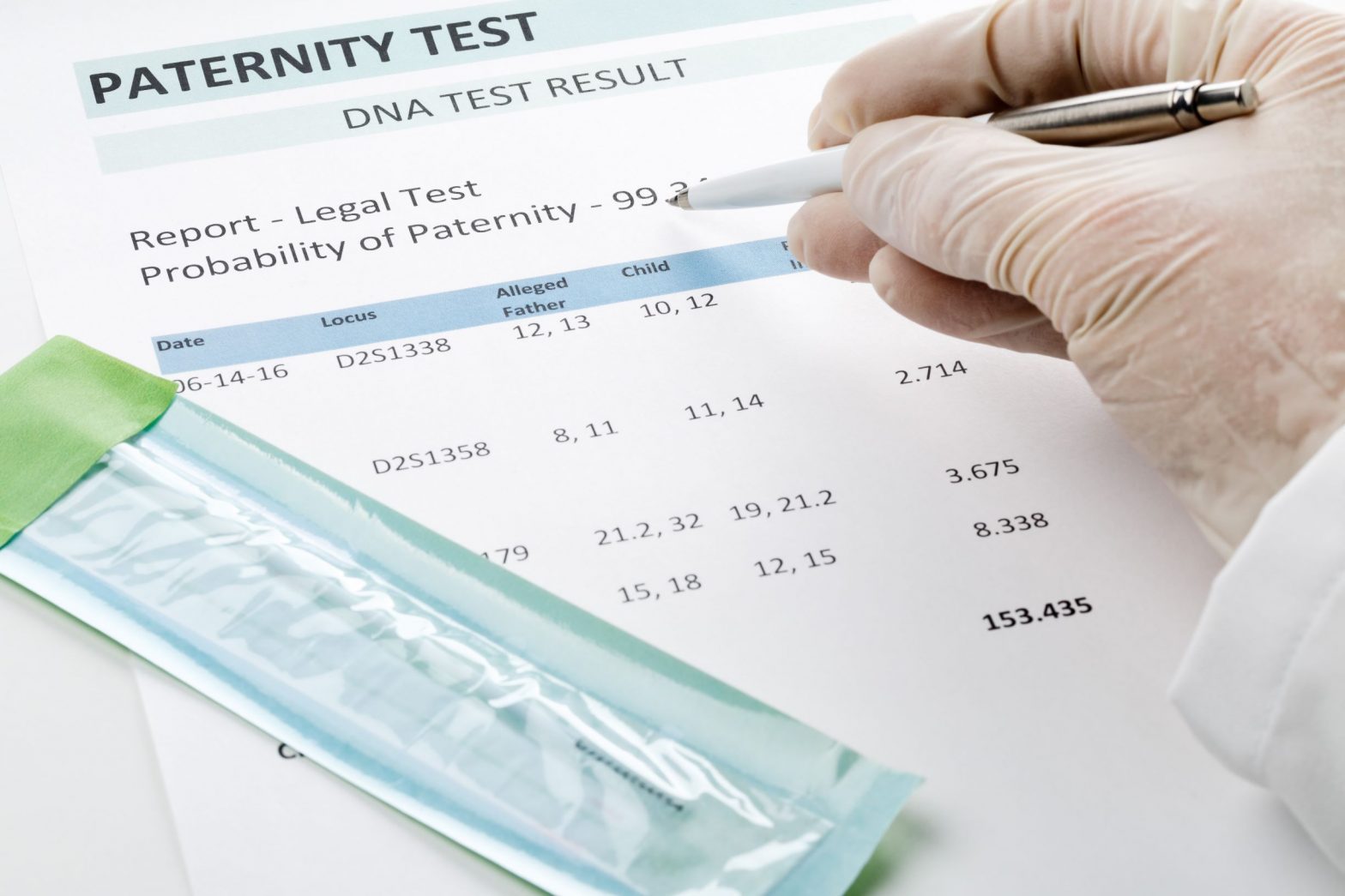 Vancouver Paternity Test Lawyers