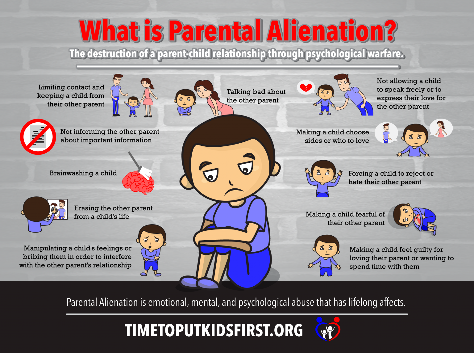 Best BC Parental Alienation Strategies MacLean Family Law